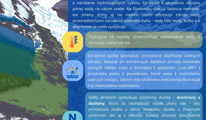 1. fotografia fotogalérie Svetový deň vody - 22. marec 2025 - foto