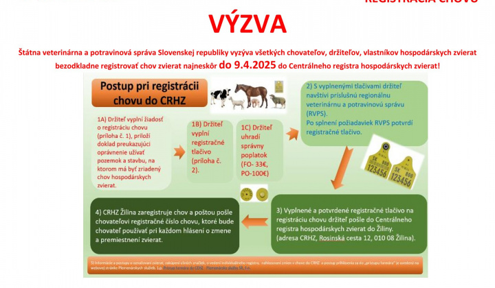 1. fotografia fotogalérie Povinnosť registrácie chovu hospodárskych zvierat - foto
